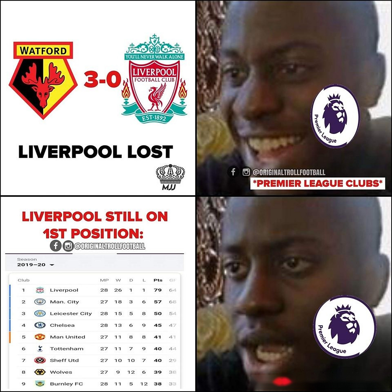 利物浦客场不敌沃特福德，客场失利持续，引发热议