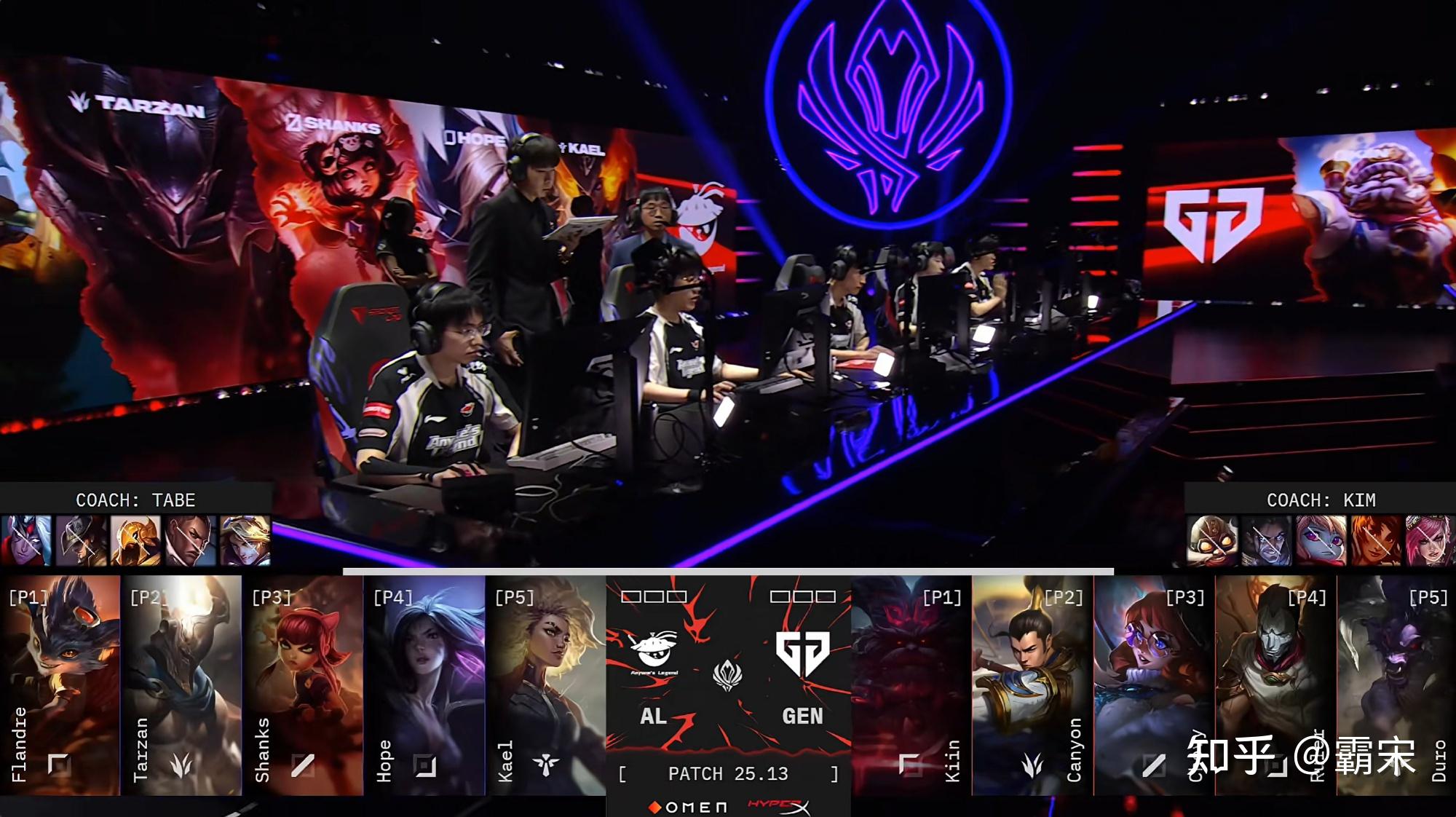 SHR险胜FLY,CoreJJ打出惊人五杀激烈交锋全球总决赛,留下经典瞬间 SHR险胜FLY,CoreJJ打出惊人五杀激烈交锋全球总决赛,留下经典瞬间