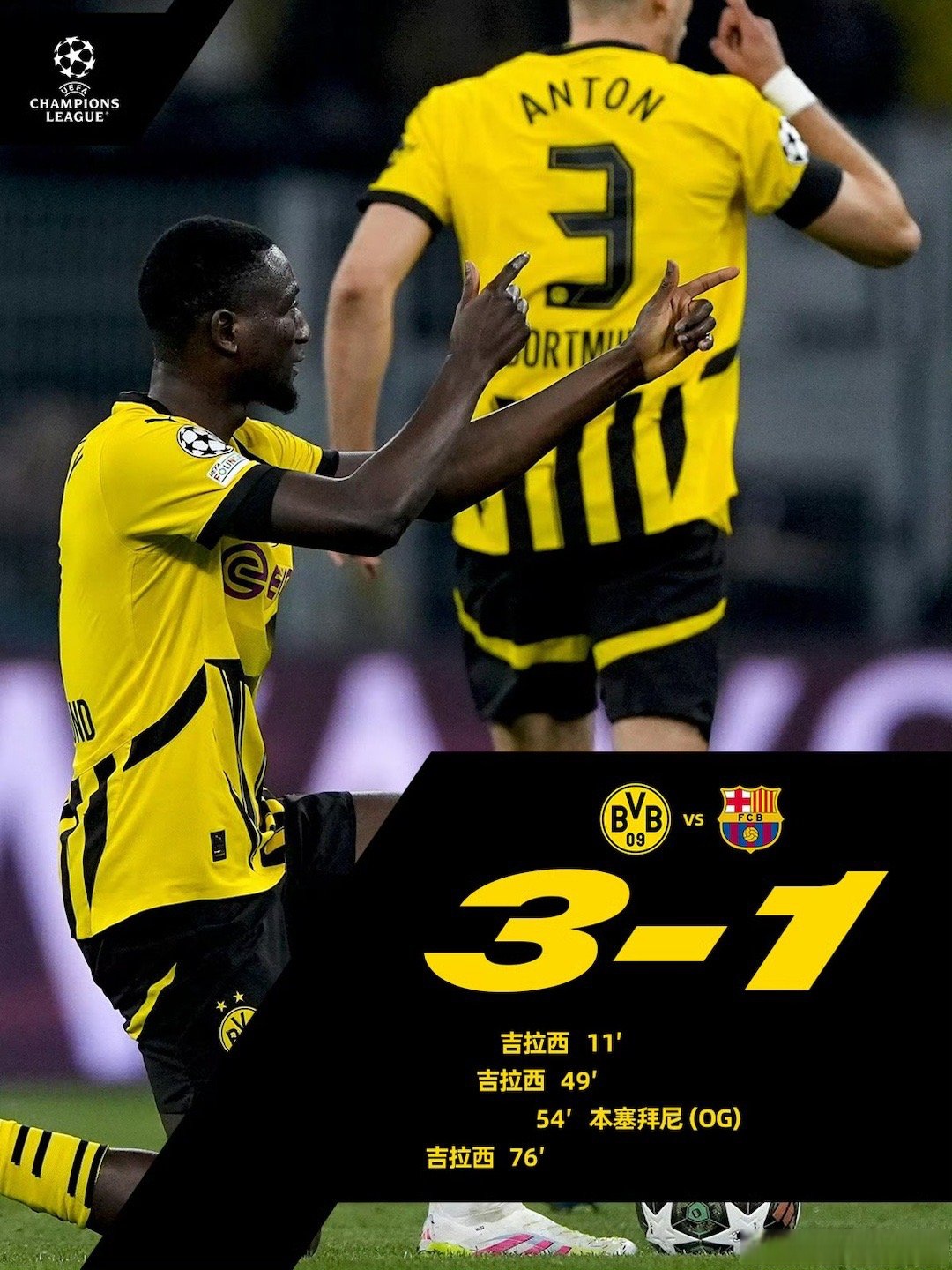 关于西班牙逆转多特蒙德，莫德里奇统治全场的信息